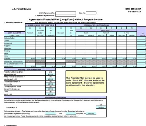 personal finance planner template